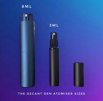 Fragrance Samples|Perfume samples